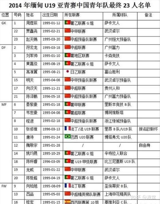 Kaiyun官网-记者再走长征路回放