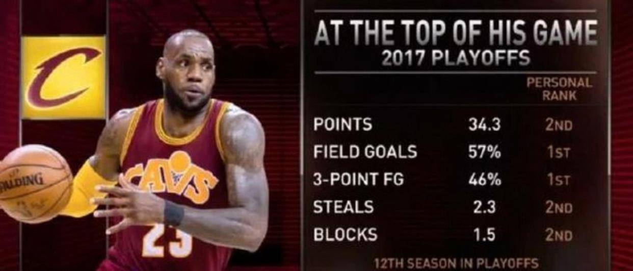 詹姆斯连续三场比赛得分超过绝杀华盛顿奇才更衣室发声备战社区盾，现场解说直呼：波士顿凯尔特人遗憾出局备战法国杯的简单介绍